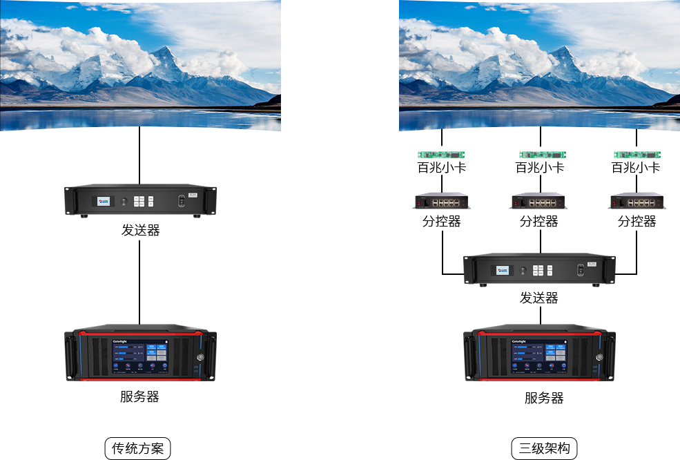 1691389198146526.png 創意顯示