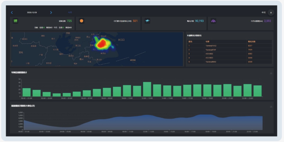 1691389679295384.jpg 車(chē)載廣告屏